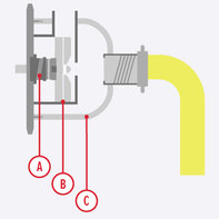 Illustration som visar högtryckspumpens motor.