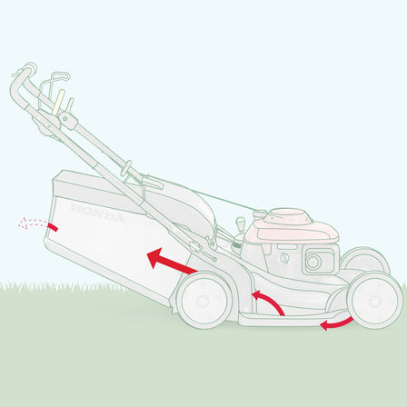 Honda HRX-gräsklippare, luftflödesdiagram.