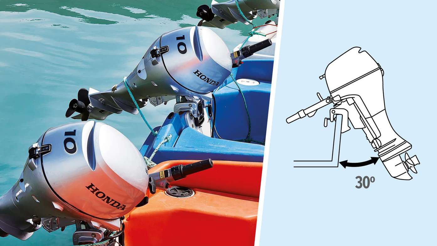 Vänster: Båt med Honda-motor, kustmiljö. Höger: Bild på 5-stegstiltning.