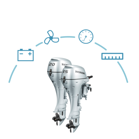 2x Honda Marine-motor, specifikationsbild.
