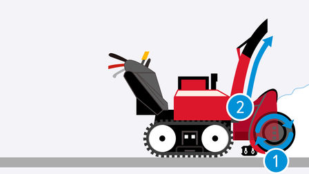 Bild p&aring; 7-serien, fokus p&aring; matarskruv.