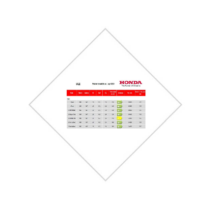 <font color='red'><b>Prislistor</b></font>